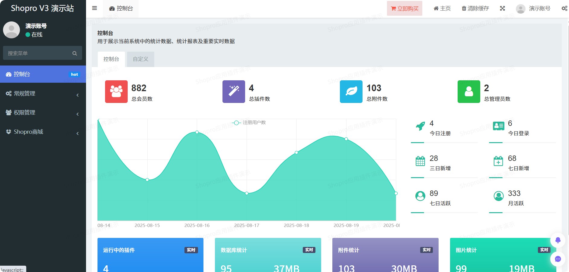 Shopro商城
